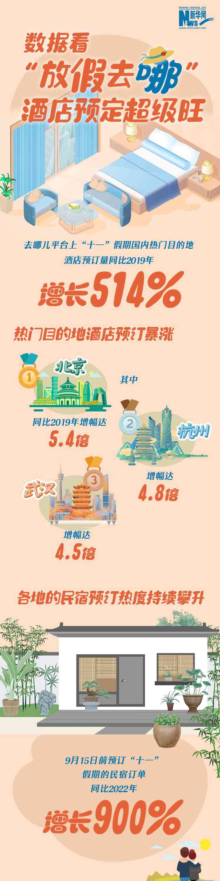 常态化疫情防控：全球各地纷纷效仿中国的成功经验