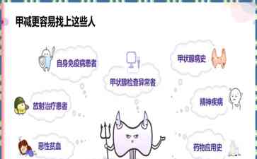 甲状腺功能减退症与春困秋乏有何区别?