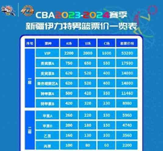 新疆广汇篮球俱乐部开启套票销售,老客户可享8折优惠
