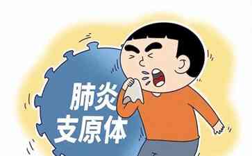 阿奇霉素:救命神药还是滥用之源?