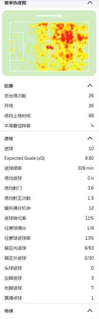 苏亚雷斯加盟迈阿密国际,与梅西再度联手