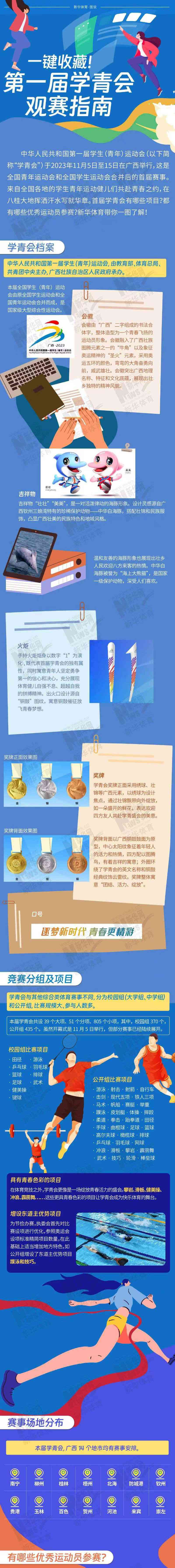  青春绽放！首届学青会精彩纷呈