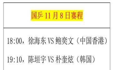  国羽全面溃败！国乒男单连战两天惊险过关 