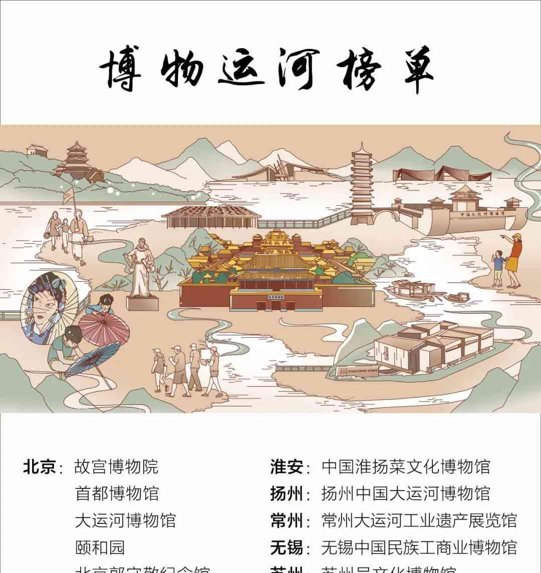 "中国大运河生活图鉴——爱上大运河的128个理由"发布,探索多元化体验