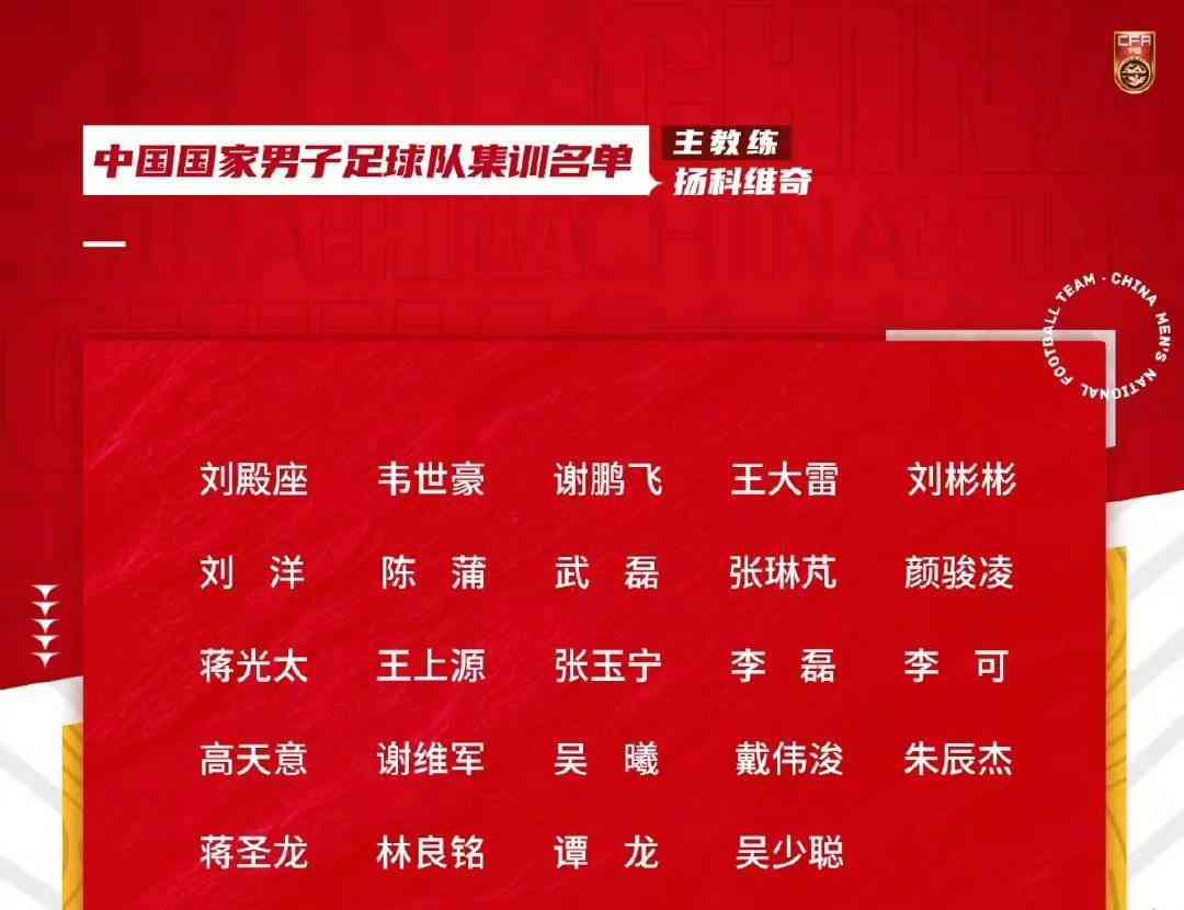  世预赛首战 泰国VS中国，中国男足迎战关键之旅 