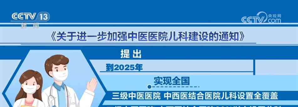 中医医院加强儿科建设,保障儿童健康