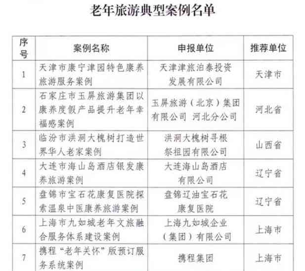 温县太极康养吸引老年旅游热潮