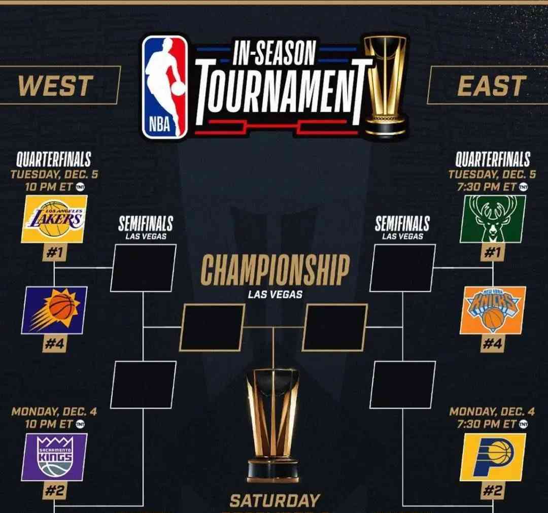 湖人VS太阳!NBA季中锦标赛打响,杜兰特谈球迷期待
