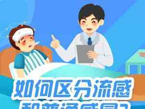 今年流感疫情严重!流感与普通感冒的区别你了解吗?