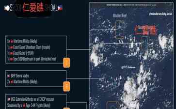  美军濒海战斗舰闯入南海，意料之外的背后战略 