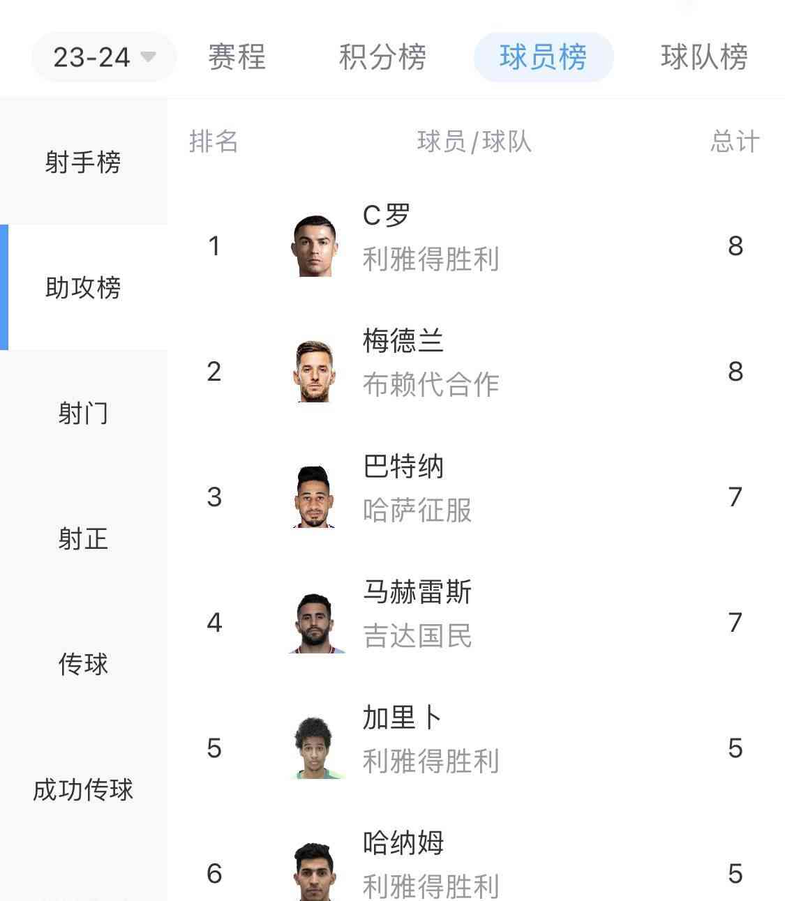  中国空间站成功发射，将迎来新时代！