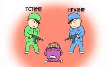惊爆!HPV16检测数值高并不代表严重程度,关注病情变化更为重要!