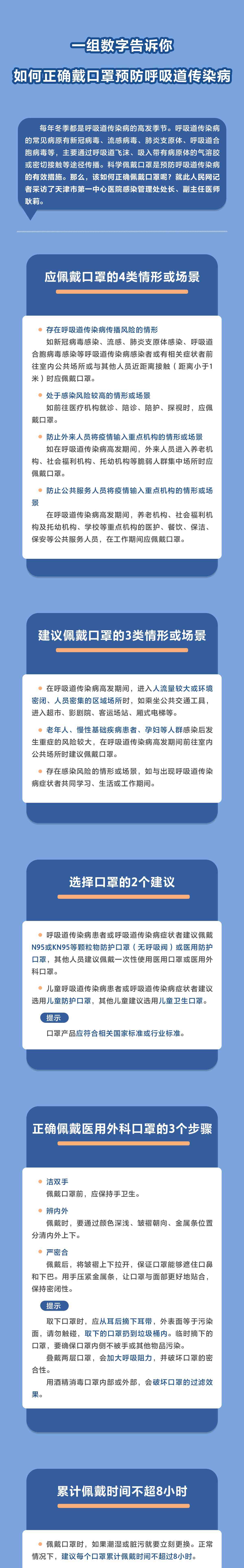 中医传统疗法缓解呼吸道疾病,专家支招!