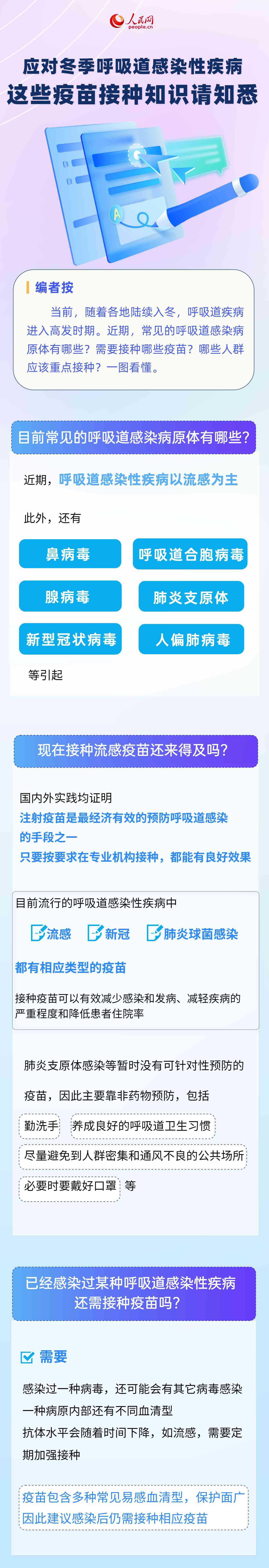 冬季呼吸道疾病防治:中医药发挥重要作用