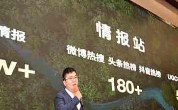 山东2023年度正能量评选暨2024春分计划发布