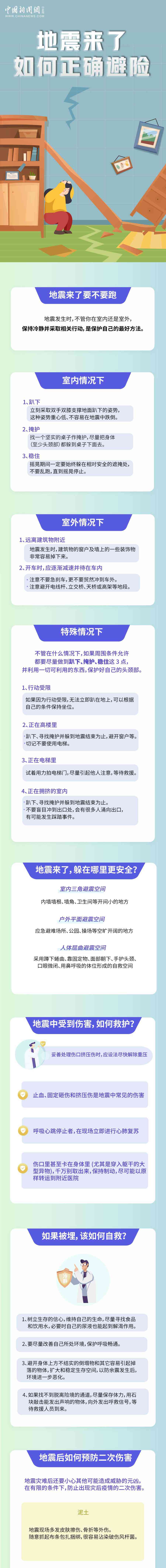 甘肃积石山县连续地震致百余人死亡,如何避险一图了解