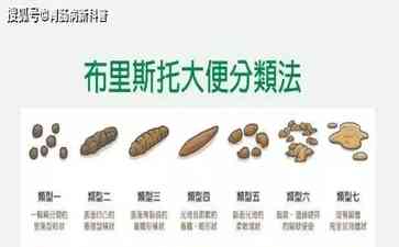  最近为何排便异常？便秘腹泻大便带血解析！