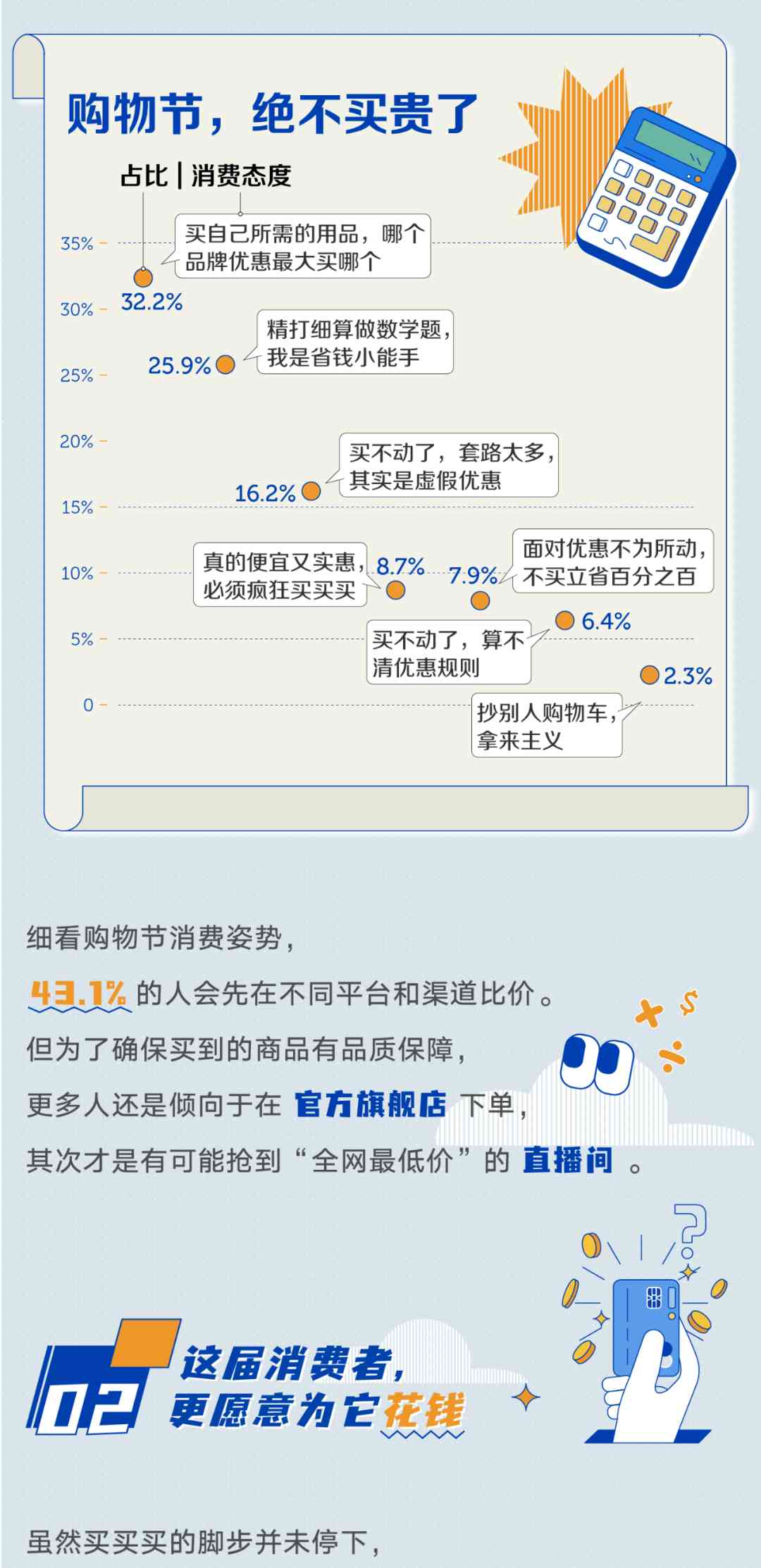  "国内最新数据揭示:医疗废弃物处理存在严峻挑战" 