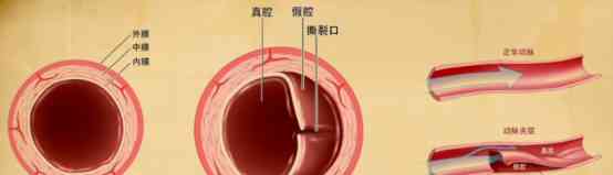 重庆康心医院紧急抢救患者 高度评价称赞“三精一优”