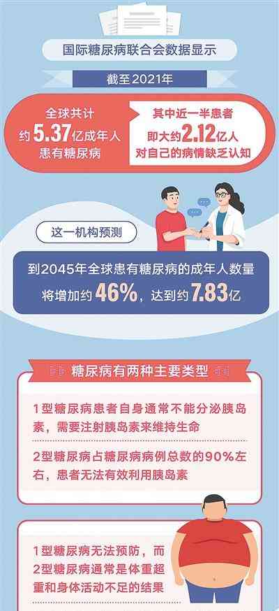 中国科研团队发现突破性治疗癌症新方法
