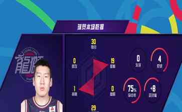  CBA比赛狂人！广州龙狮内线李炎哲砍下30分19板 创个人新高 