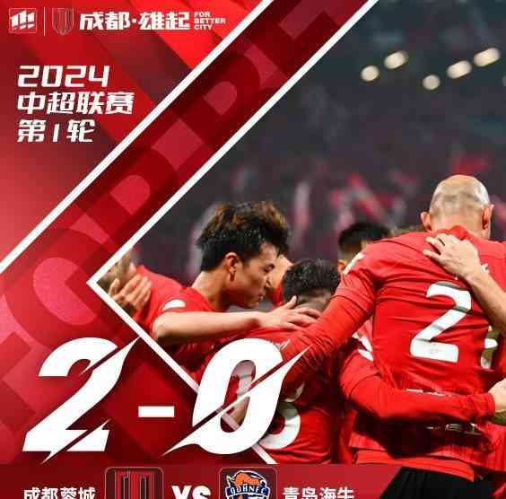  成都蓉城开门红,主场2-0完胜青岛海牛！